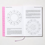 Mond-Kalender 2026