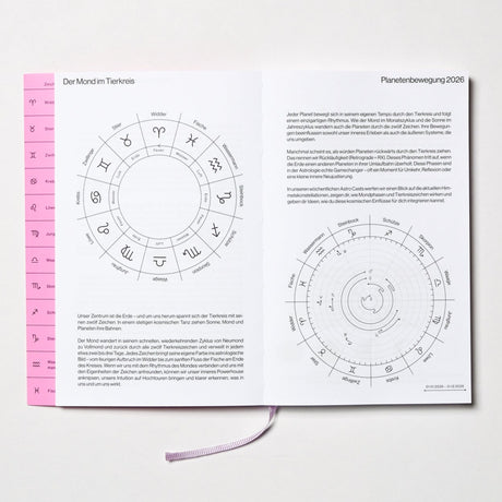 Mond-Kalender 2026