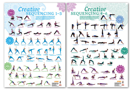 Creative Sequencing 1-6 - Poster-Set A1