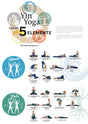 Yin Yoga mit Helga Baumgartner - Poster A4